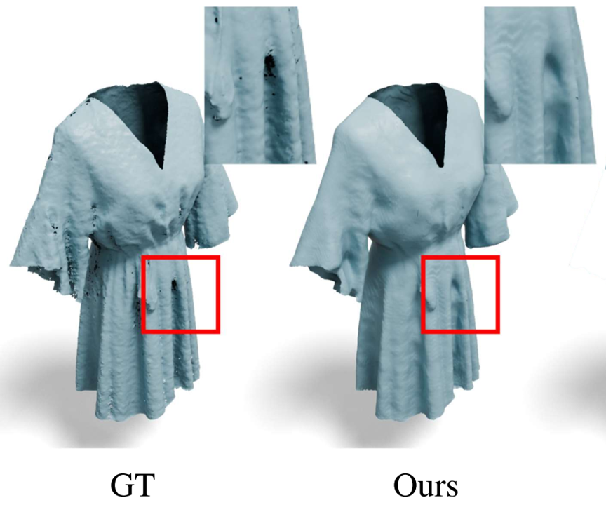 NGR: Neural Gradient Rendering for High-Quality 3D Reconstruction from Multi-View Images